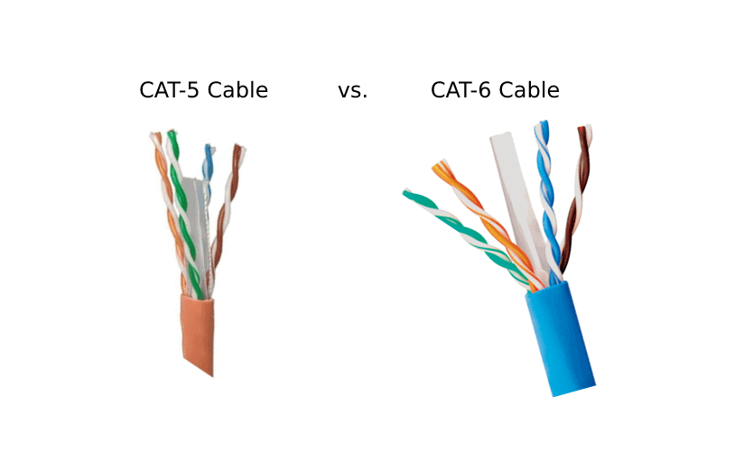 CAT-5 Cable vs CAT-6 Cable